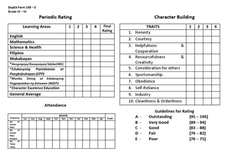 Form 137 vs. Form 138: Understanding the Difference and Importa.